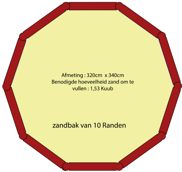 KB3175-1  Flexibele Rubber zandbak rand (losse rand) Groen - Afbeelding 11