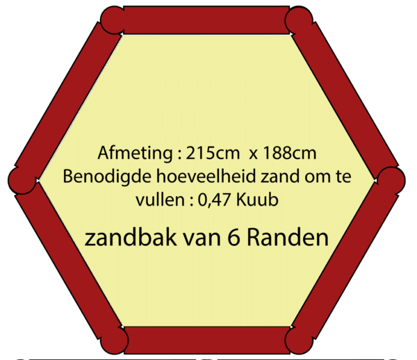 KB3175-1  Flexibele Rubber zandbak rand (losse rand) Groen - Afbeelding 9