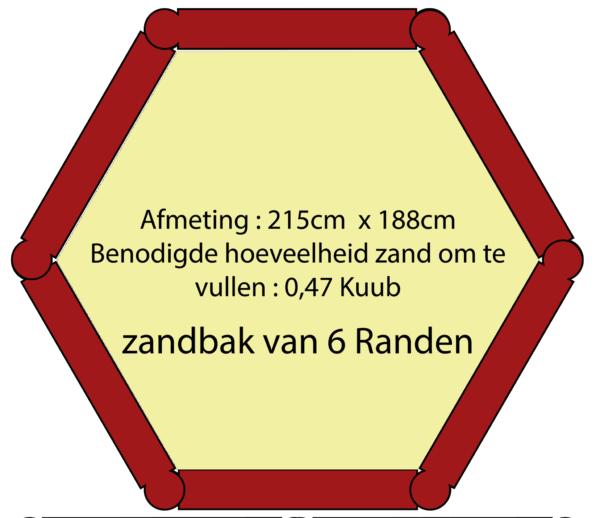 KB3173-6  Flexibele RubberZandbak 6 randen Groen - Afbeelding 4