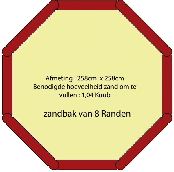 KB3175-1  Flexibele Rubber zandbak rand (losse rand) Groen - Afbeelding 7