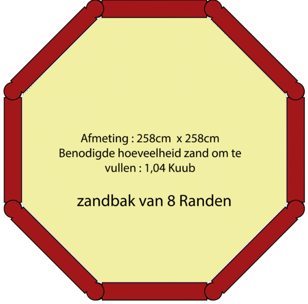 KB3175-8 Flexibele zandbakrand - Zandbak - Rubber Groen - Afbeelding 5