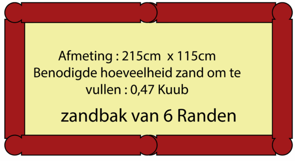 KB3175-1  Flexibele Rubber zandbak rand (losse rand) Groen - Afbeelding 5