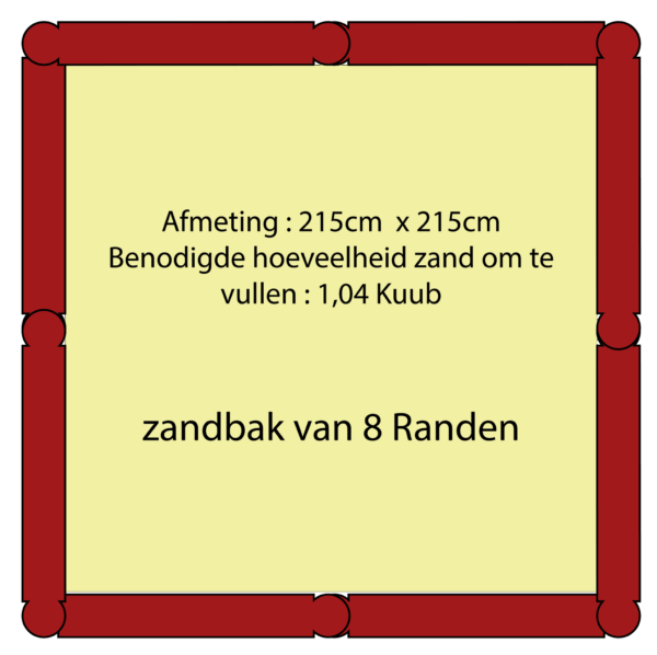 KB3175-1  Flexibele Rubber zandbak rand (losse rand) Groen - Afbeelding 3